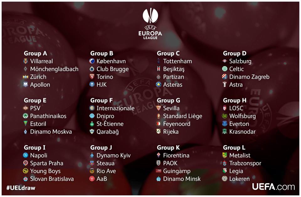 sorteggi europa league 2014 2015